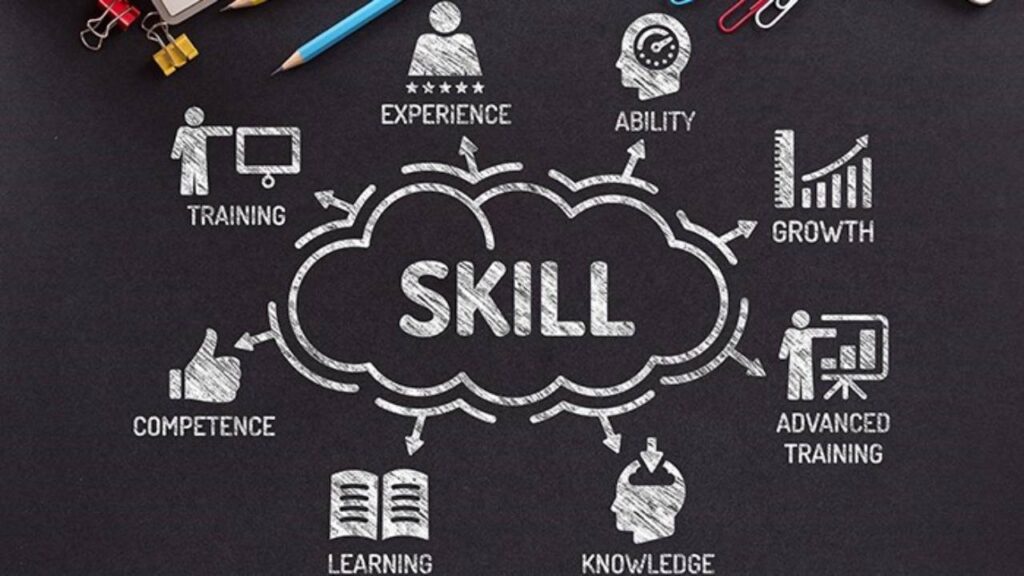 Pengaruh Skill Manajemen dalam Berbagai Bidang Kehidupan