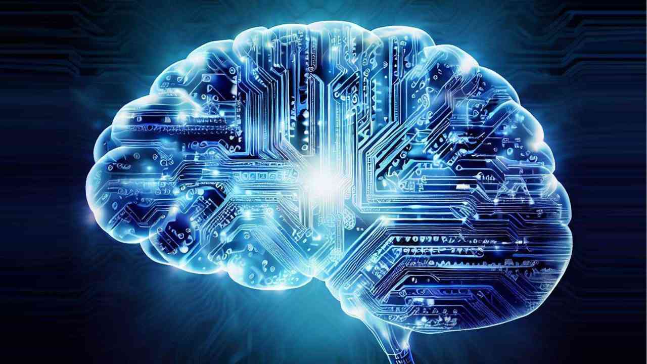 Digital Mindset