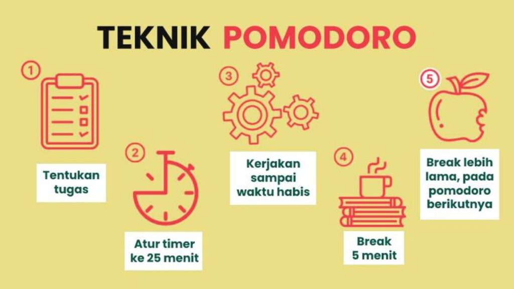 4 Teknik Belajar Ampuh! Coba Sekarang Agar Otak Kamu Makin Cepat Menangkap Materi